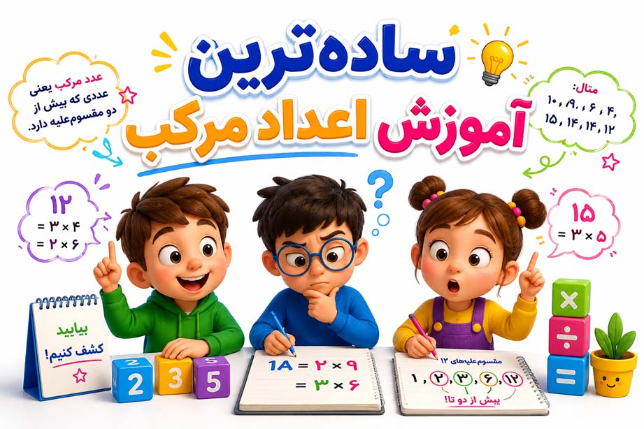 اعداد مرکب: آموزش 0 تا 100 با 20 مثال و جدول (PDF کامل) 