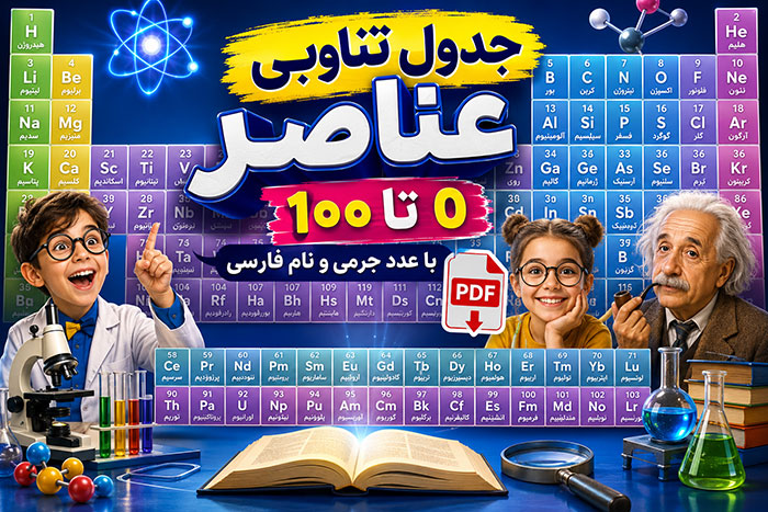 جدول تناوبی عناصر: 0 تا 100 با عدد جرمی و PDF نام فارسی آنها
